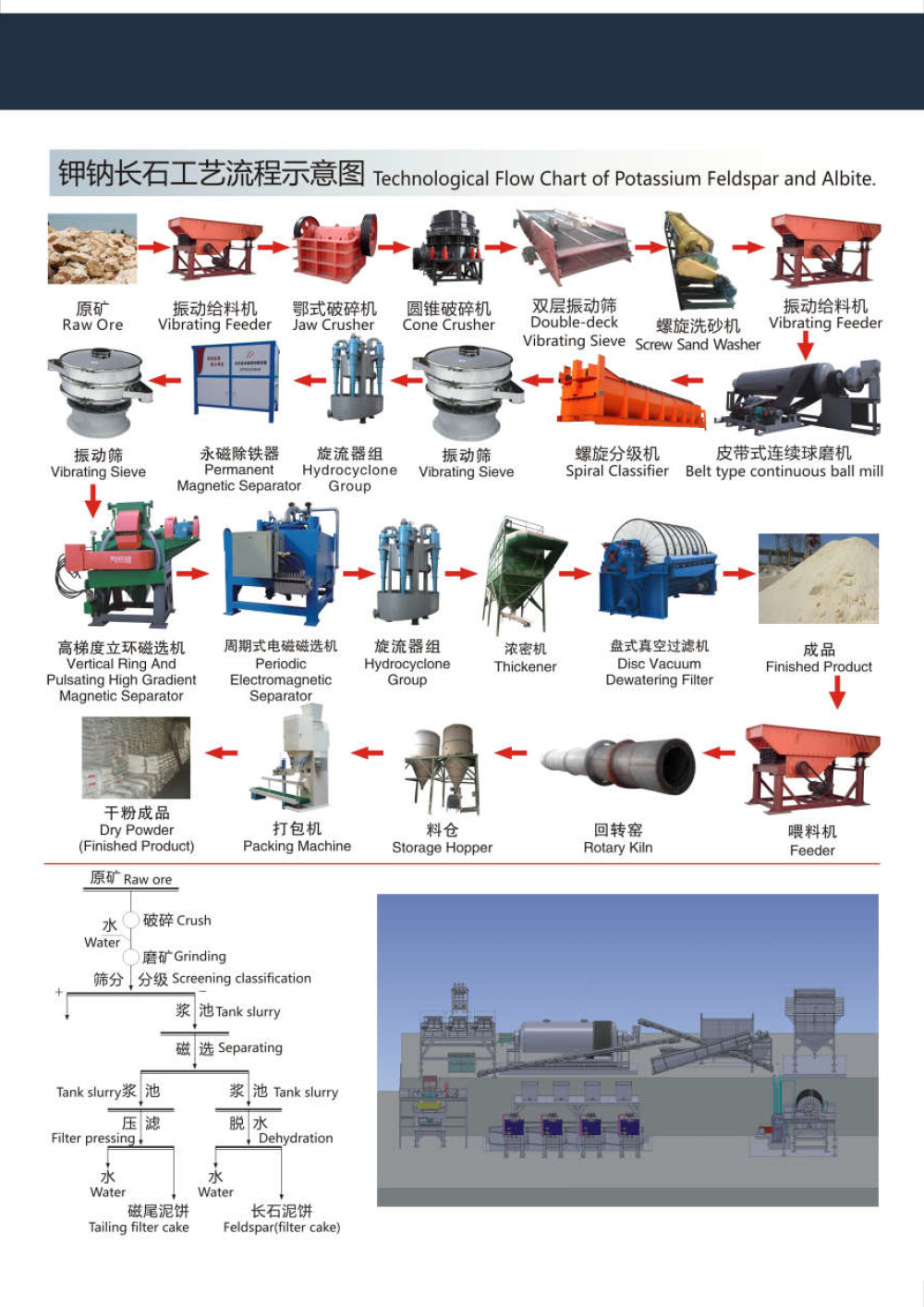 Spare parts(图4) Spare parts(图4)