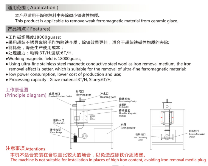 全自动永磁釉料除铁器(图1)