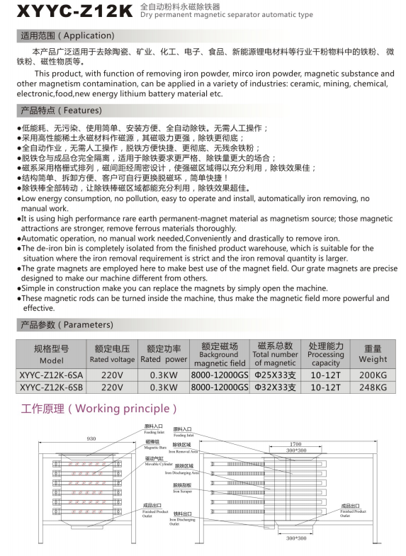 XYYC-Z12K 全自动粉料永磁除铁器(图1)